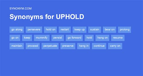 English Synonyms and Antonyms Rate these synonyms 1. . Uphold synonym